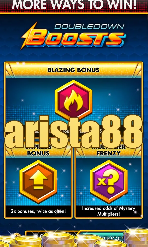 arista88 Masuk